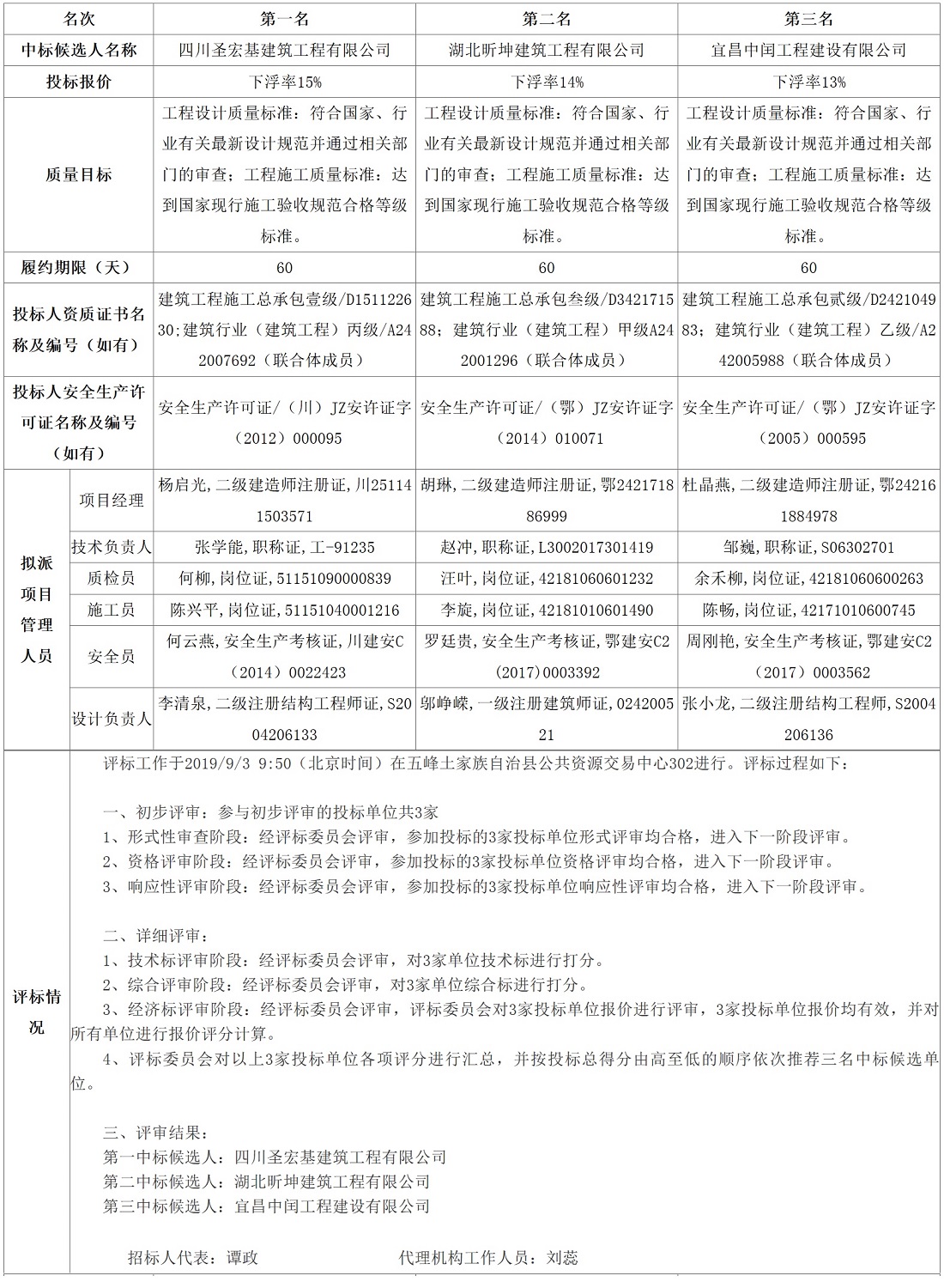 無標(biāo)題